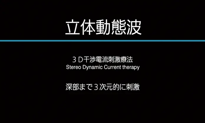 情報表示画面