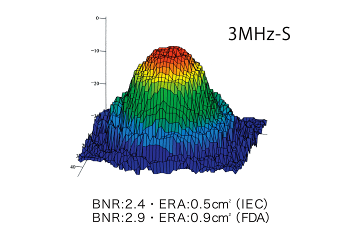 3MHz-S