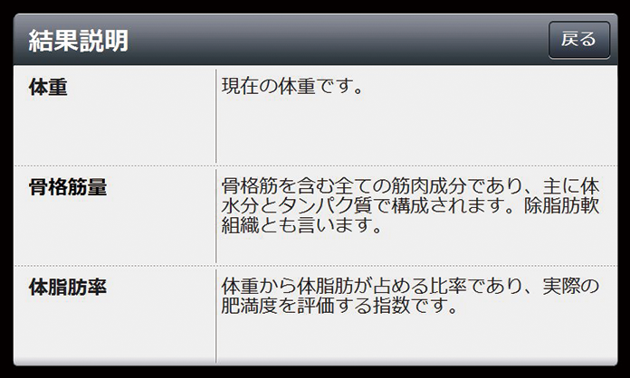 測定結果説明画面