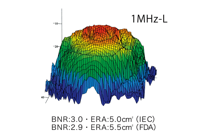 1MHz-L