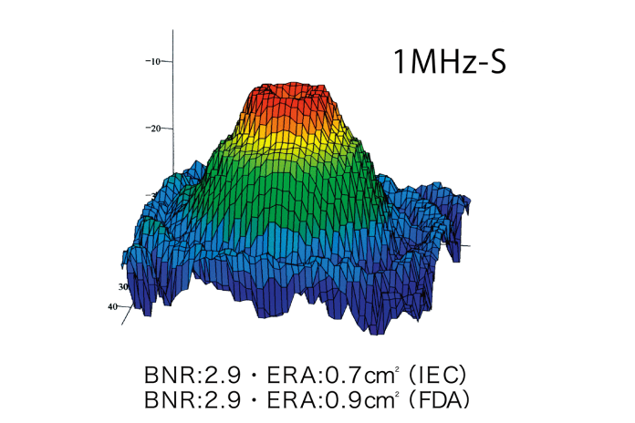 1MHz-S