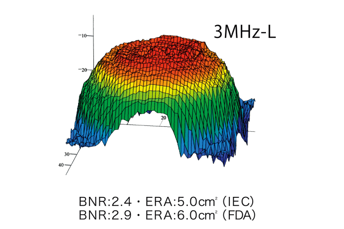 3MHz-L