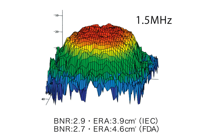 1MHz-L