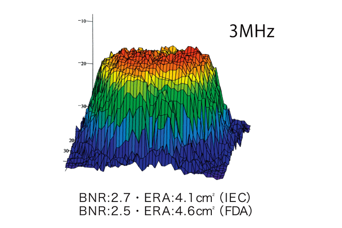 1MHz-S